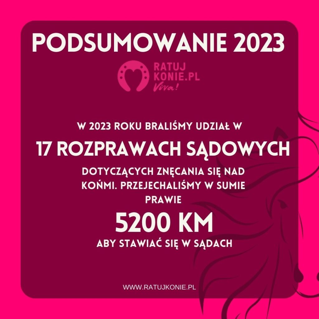 Ratuj konie 2023- 17 rozpraw sądowych